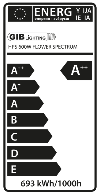 GIB Lighting XTreme Output Flower Spectrum HPS 600W Blüte Details 2